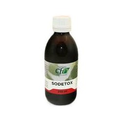 SODETOX 250ML CFN
