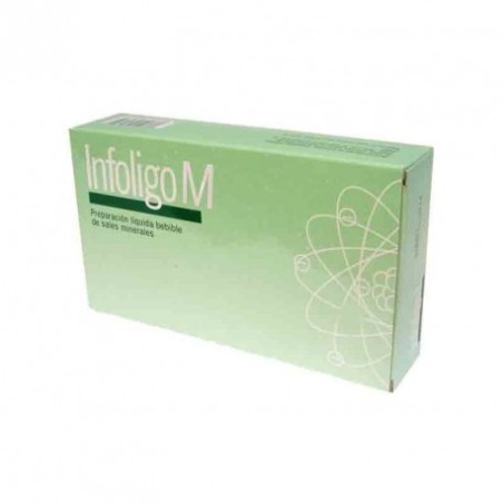 INFOLIGO M 20 AMPOLLAS