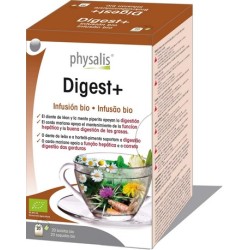 DIGEST+ 20-F BIO  PHYSALIS