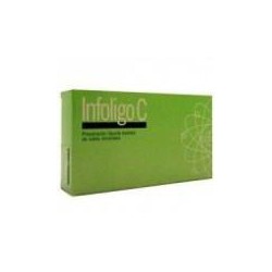 INFOLIGO C CU-MG-ZN-MN 20AMP
