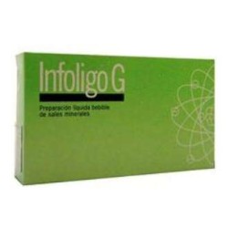 INFOLIGO G CU-MG-ZN-MN 20AMP