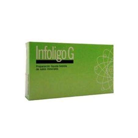 INFOLIGO G CU-MG-ZN-MN 20AMP