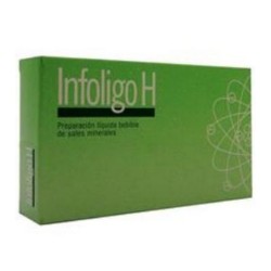 INFOLIGO H I-MN-CO 20AMP