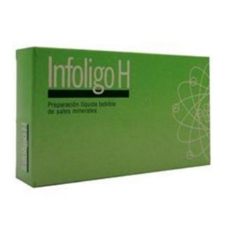 INFOLIGO H I-MN-CO 20AMP