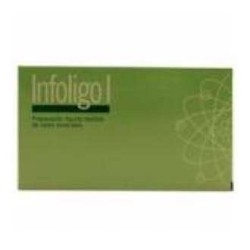 INFOLIGO I ZN-NI-CO 20AMP