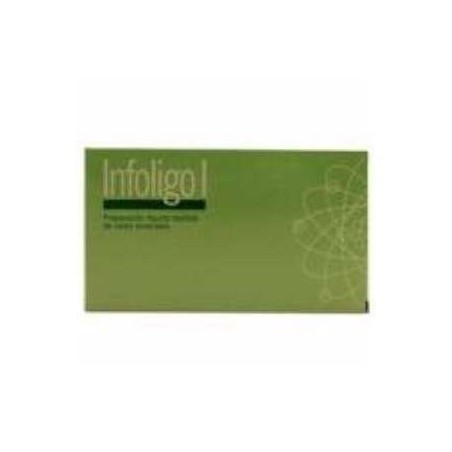 INFOLIGO I ZN-NI-CO 20AMP