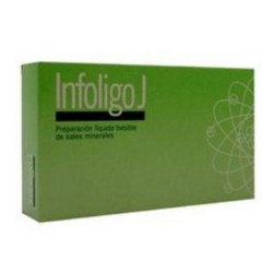 INFOLIGO J MG-P-MN 20AMP