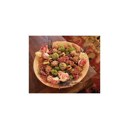 POTPOURRI