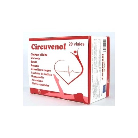 CIRCUVENOL 20 AMP