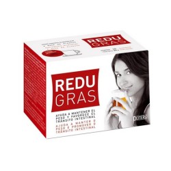 REDUGRAS 40-F