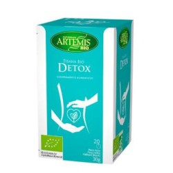 ARTEMIS DETOX BIO 20-F