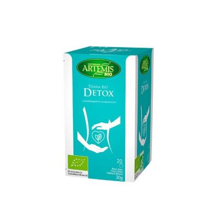 ARTEMIS DETOX BIO 20-F