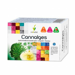 CANNALGES