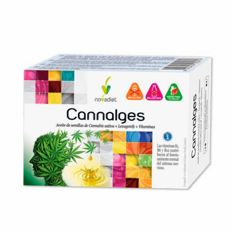CANNALGES