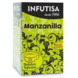 INFUTISA MANZANILLA