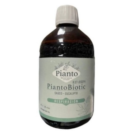 BIO SAN JOSE TX 510 gr