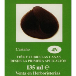 NOVAVIS 4N CASTAÑO