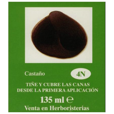 NOVAVIS 4N CASTAÑO