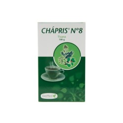 CHÁPRIS ( TRANSITO INTESTINAL)