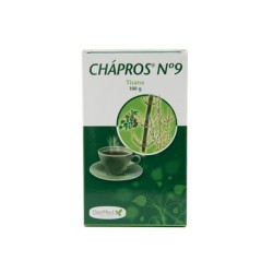 CHÁPROS ( PROSTATA)