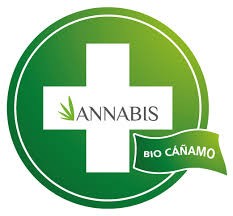 ANNABIS